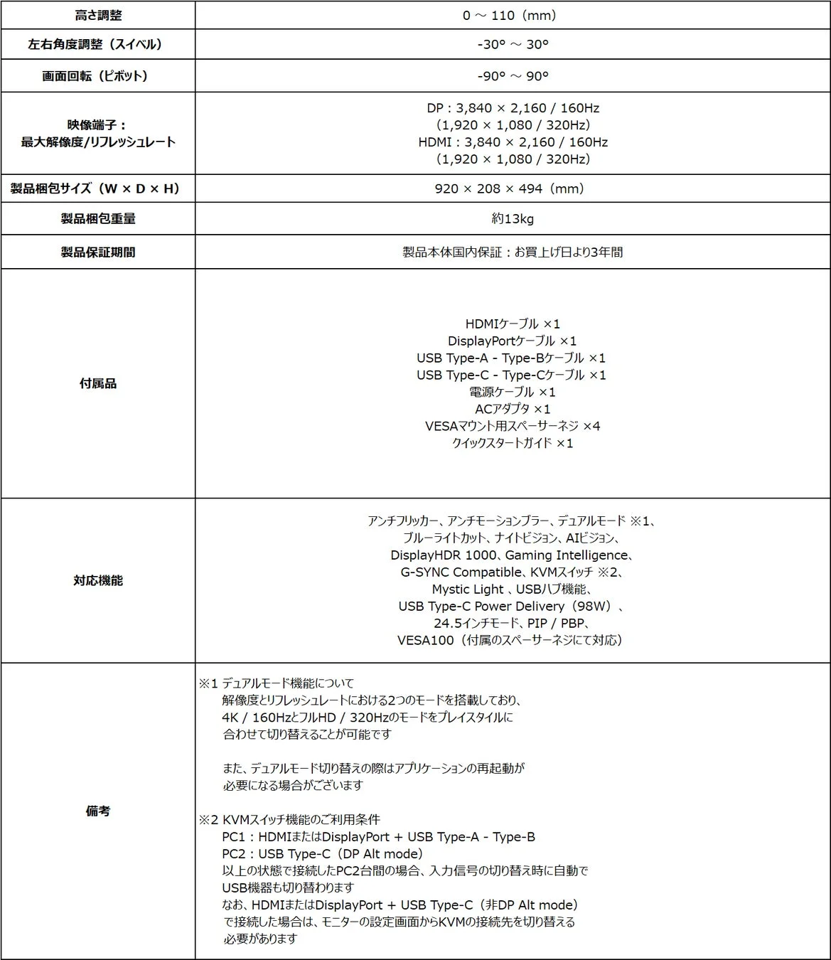 MPG 274URDFW E16M 接続性・機能