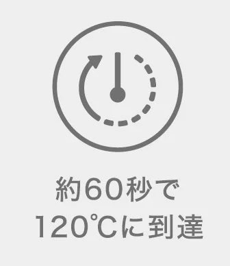 約60秒で120℃に到達する表示