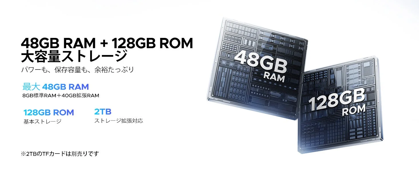 48GB RAMと128GB ROM