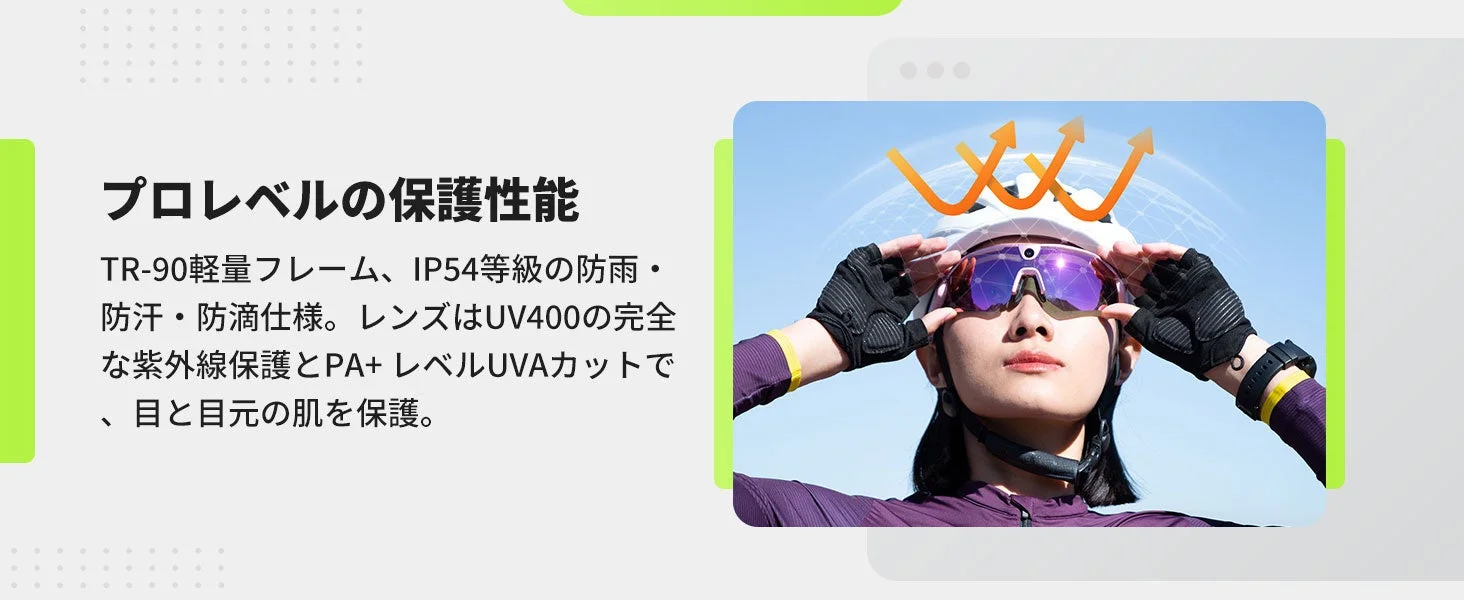 プロレベルの保護性能