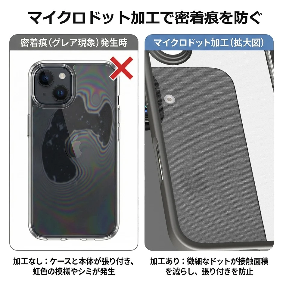 マイクロドット加工で密着痕を防ぐ