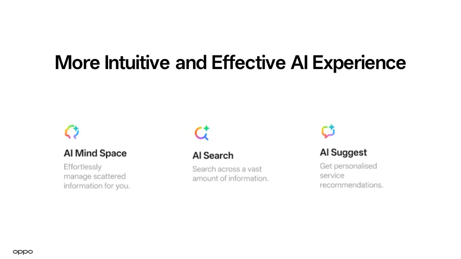 OPPOのAI機能「AI Mind Space」「AI Search」「AI Suggest」を紹介し、より直感的で効果的なAI体験を提供することを示すプレゼンテーションスライドです。