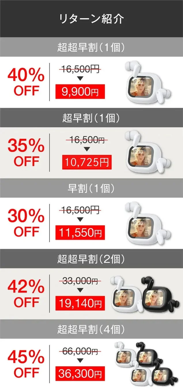 Makuakeリターン紹介