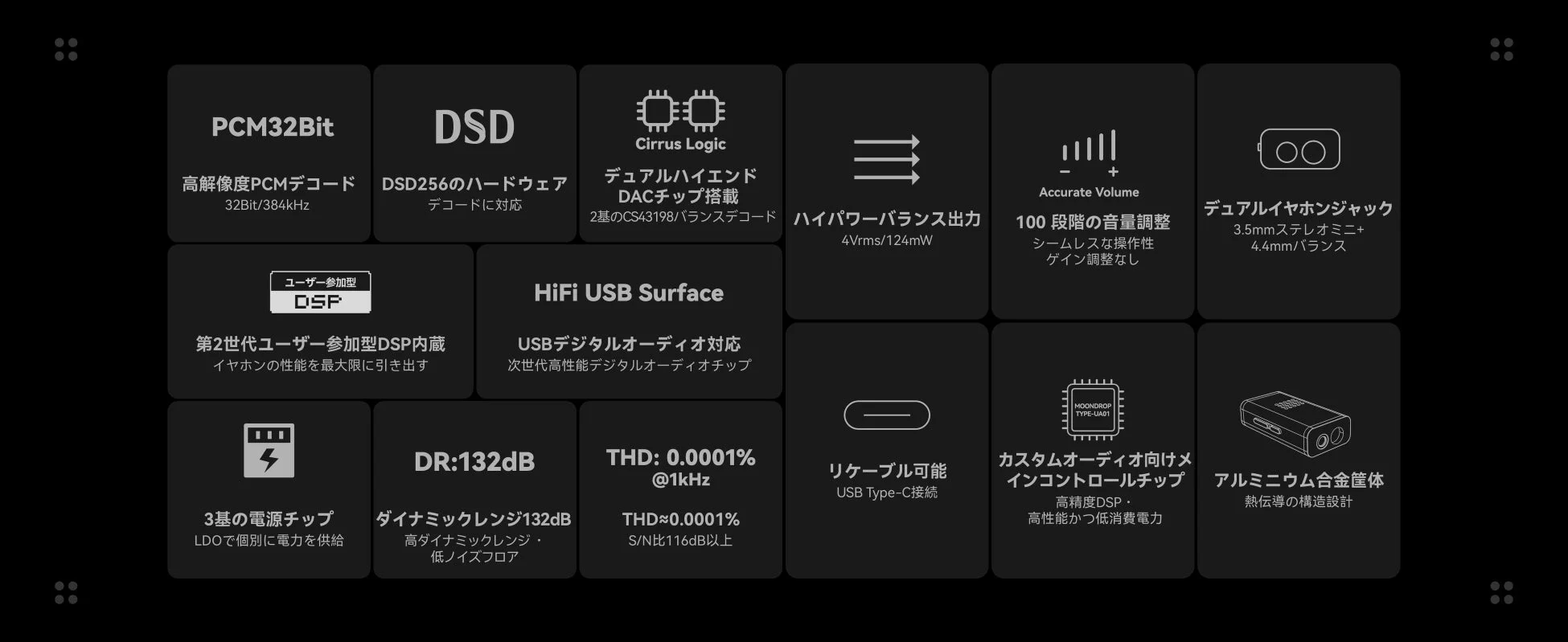高性能オーディオデバイスの特徴