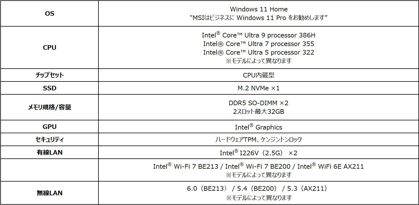 Cubi NUC AI+ 3MG スペック