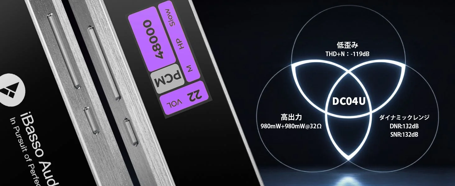 iBasso Audio DC04Uの音響性能