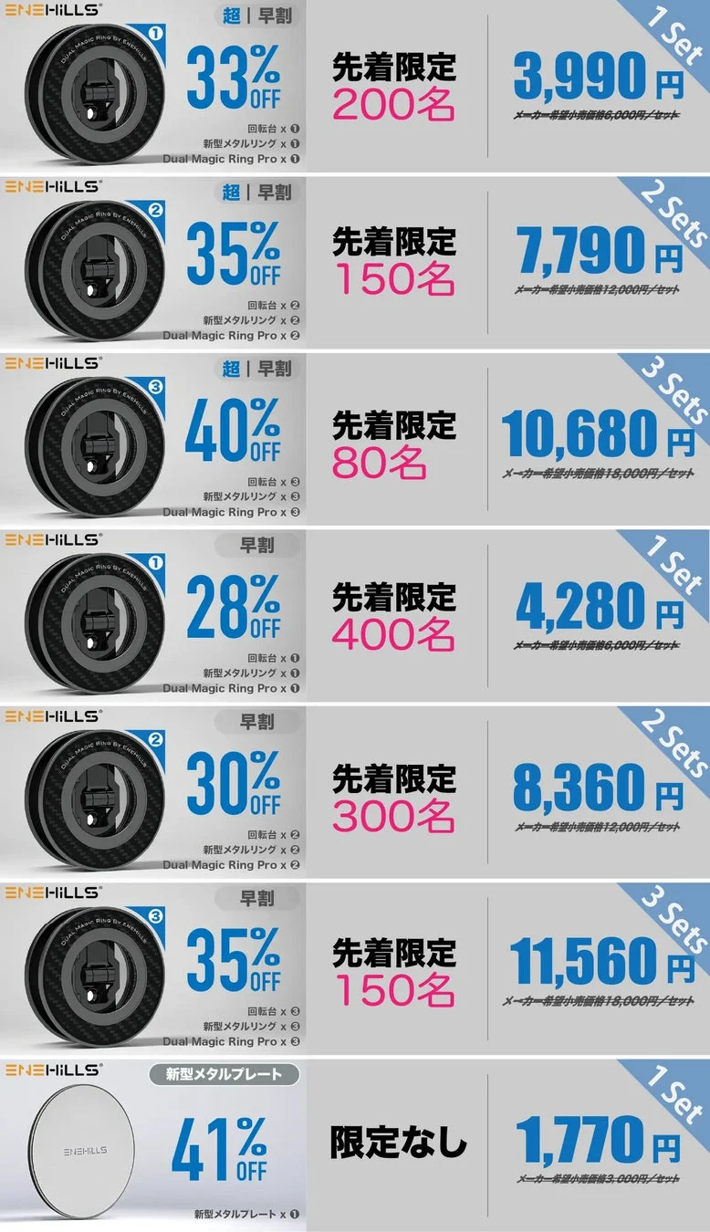 リターン・特典一覧