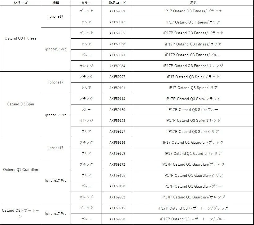 iPhone17およびiPhone17 Pro向けのOstandシリーズケース製品リストです。