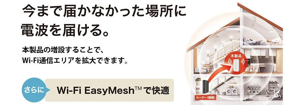 EasyMeshの説明図