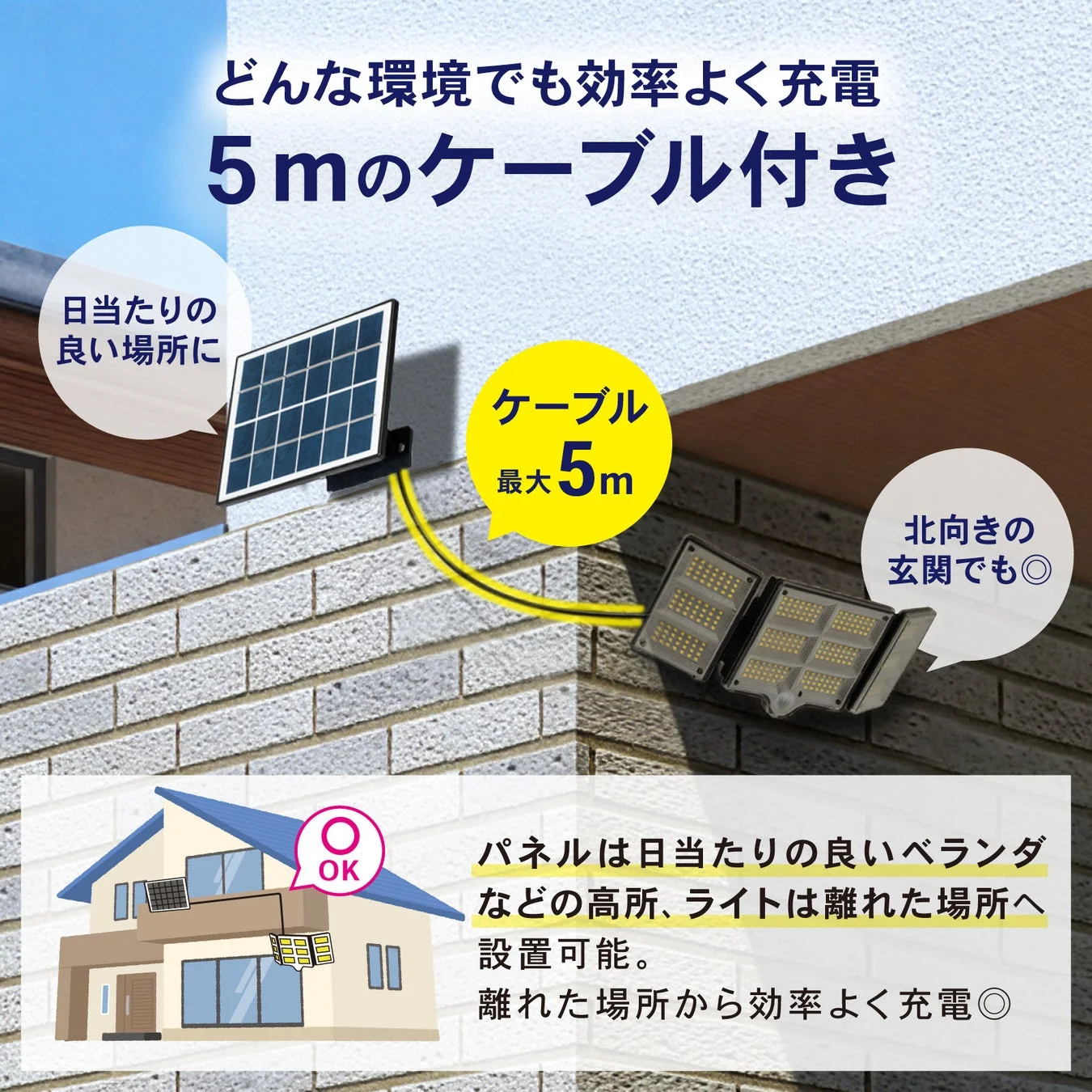 5mのケーブルでソーラーパネルとライトが分離