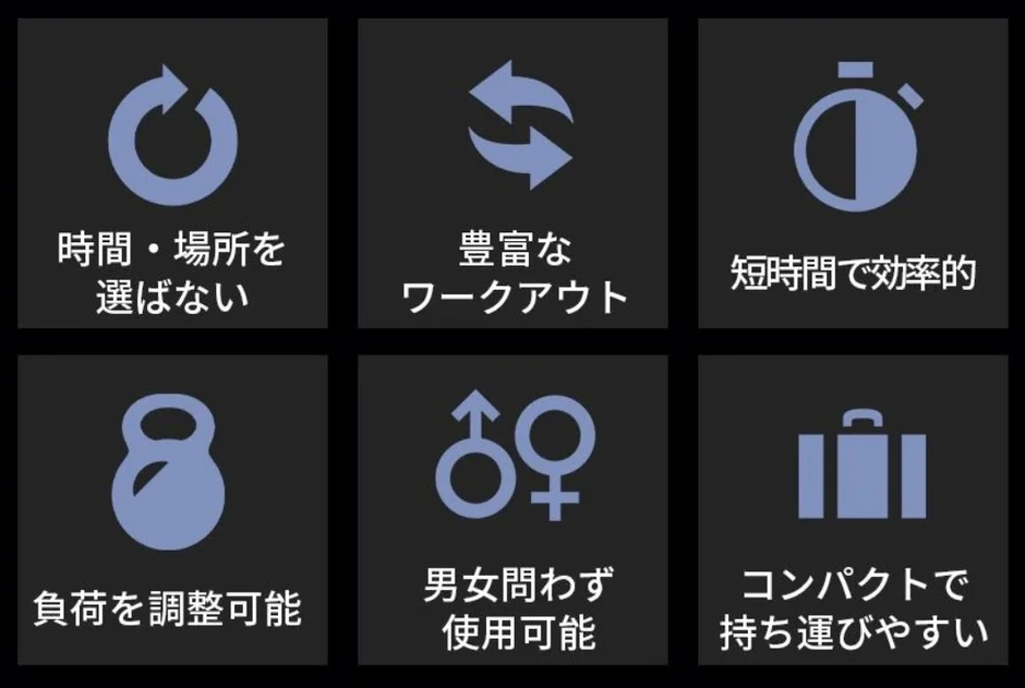 トレーニングのメリットを示す画像