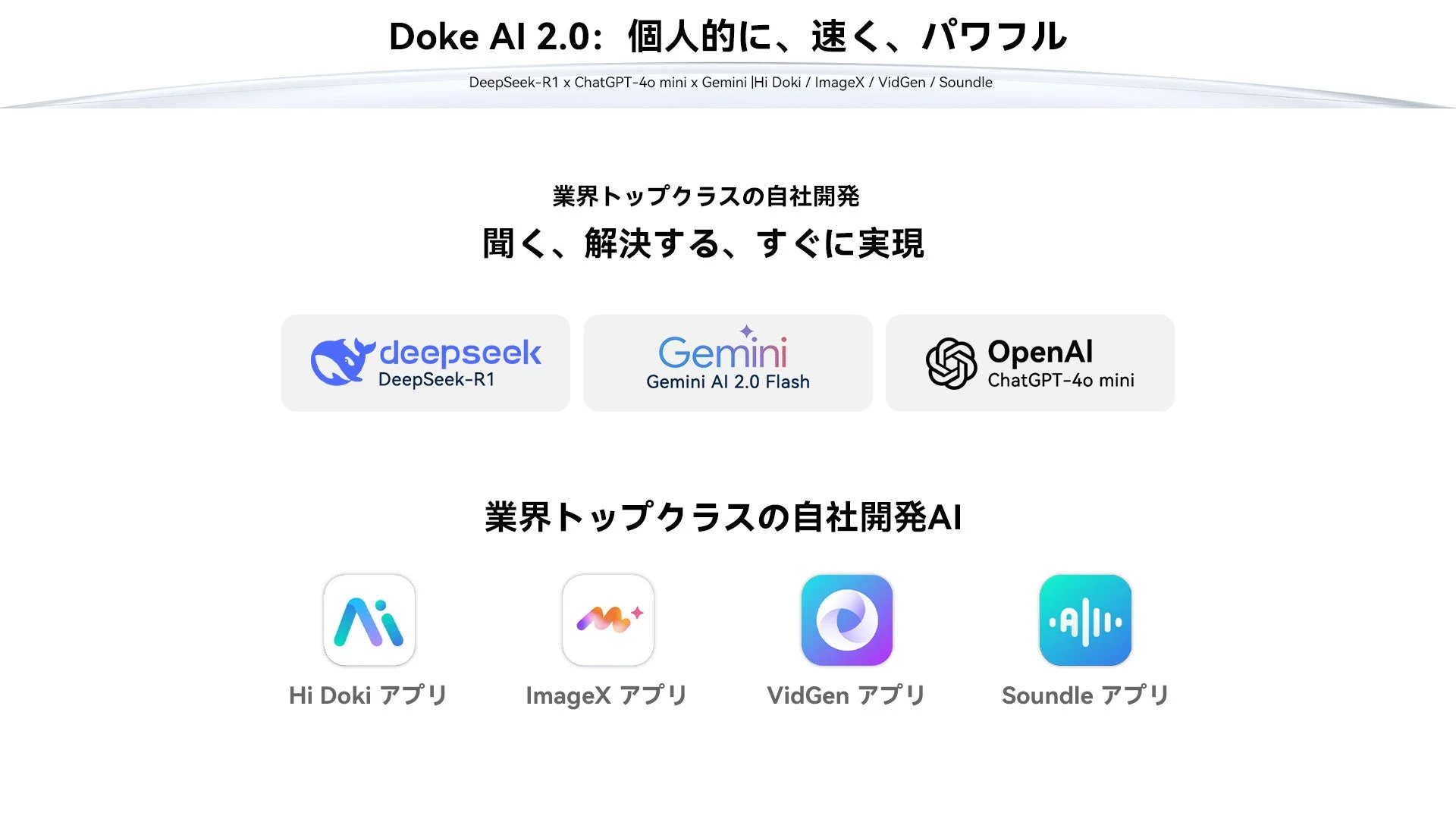 Doke AI 2.0の機能と統合AIモデル