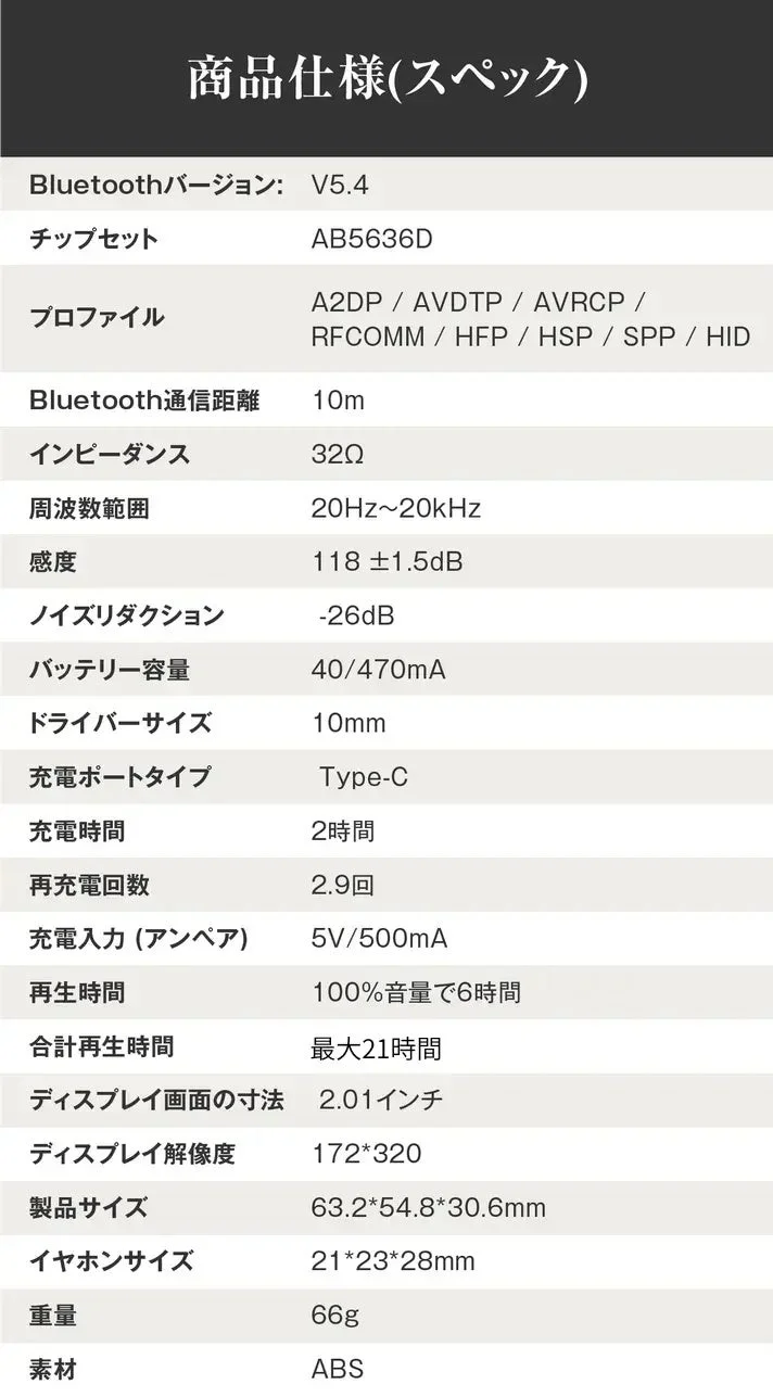NeoVoice商品仕様