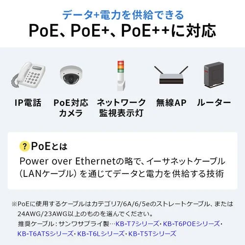 データ+電力を供給できる PoE、PoE+、PoE++に対応