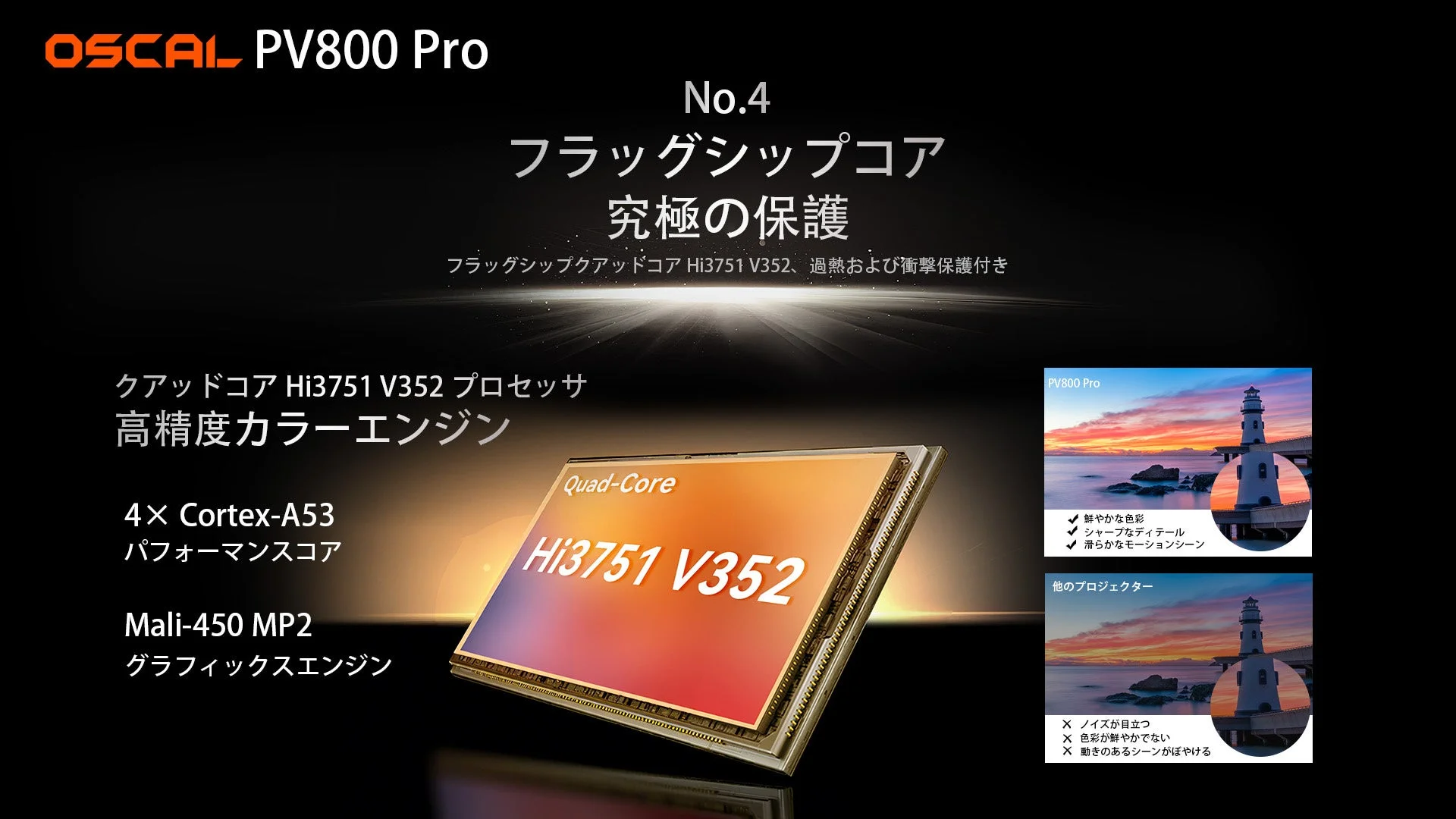 OSCAL PV800 Proのプロセッサ性能