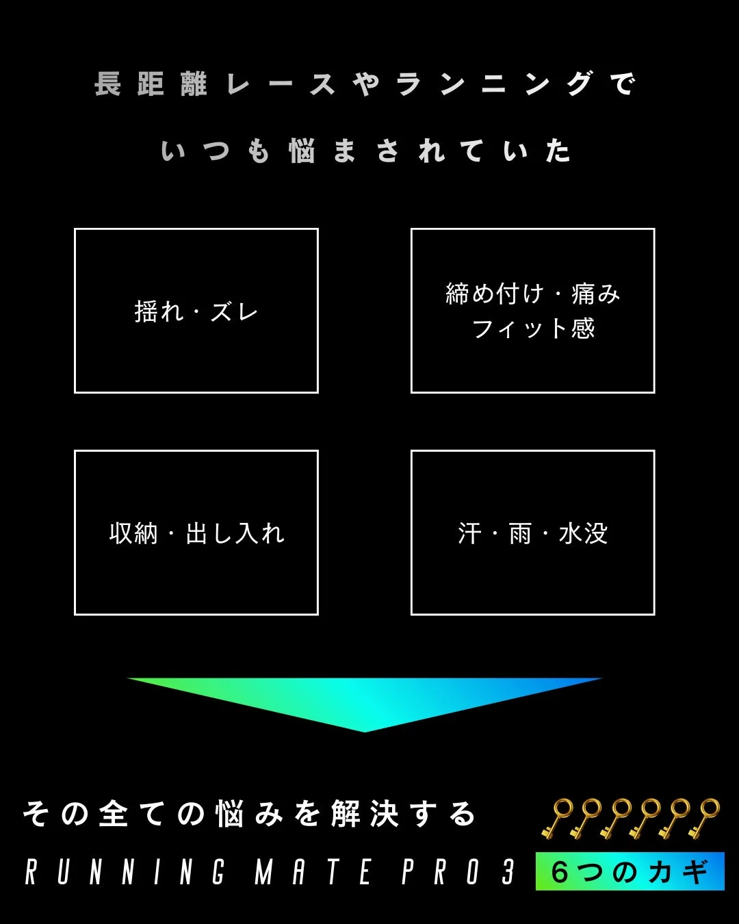 長距離レースやランニングで生じる課題を解決する「RUNNING MATE PRO 3」の広告