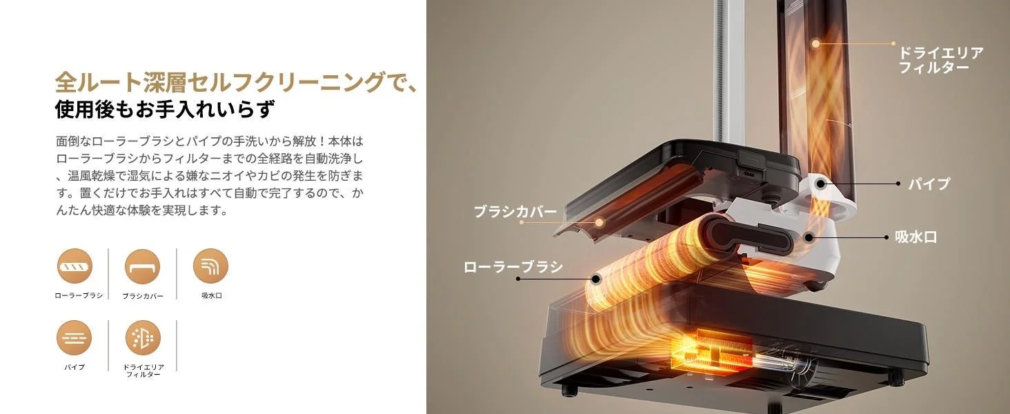 全ルート深層セルフクリーニングで、使用後もお手入れいらず