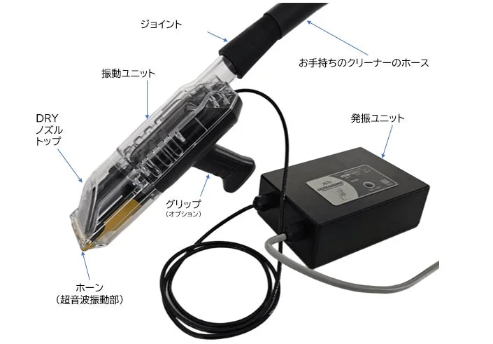 超音波振動部を持つDRYノズルと発振ユニットから構成される清掃用アタッチメント