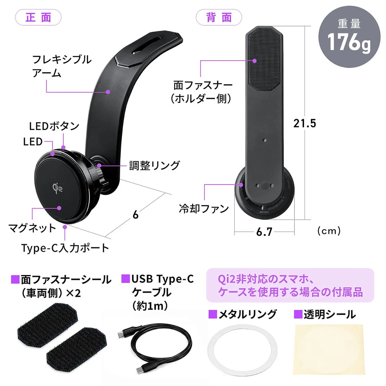 製品の正面、背面、付属品