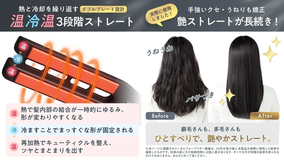 温冷を操るダブルプレートで艶をロック