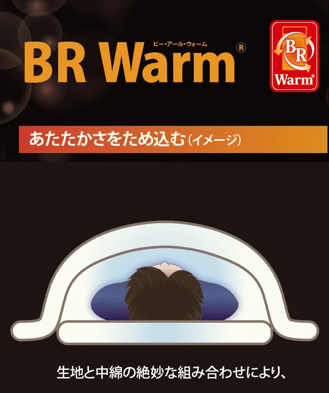 BR Warmの保温機能を説明するイラスト