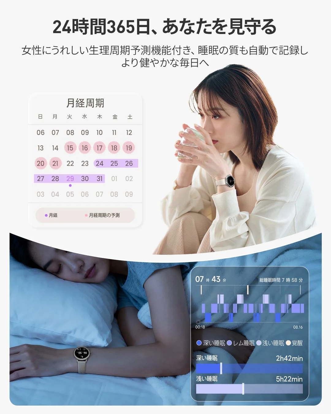 生理周期予測・睡眠トラッキング
