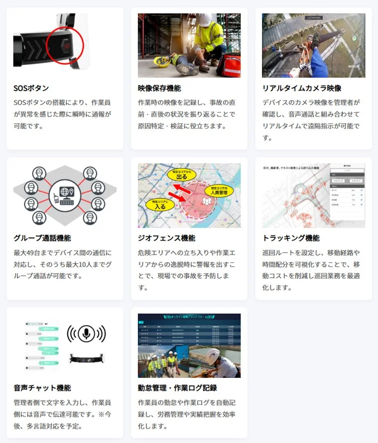 Smart Helmet Plusの機能詳細