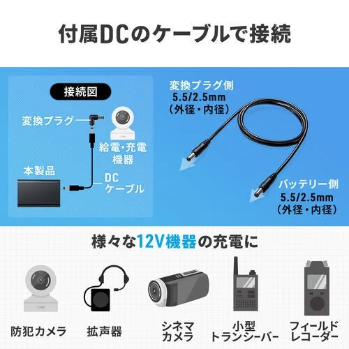 DCケーブル接続図と対応機器