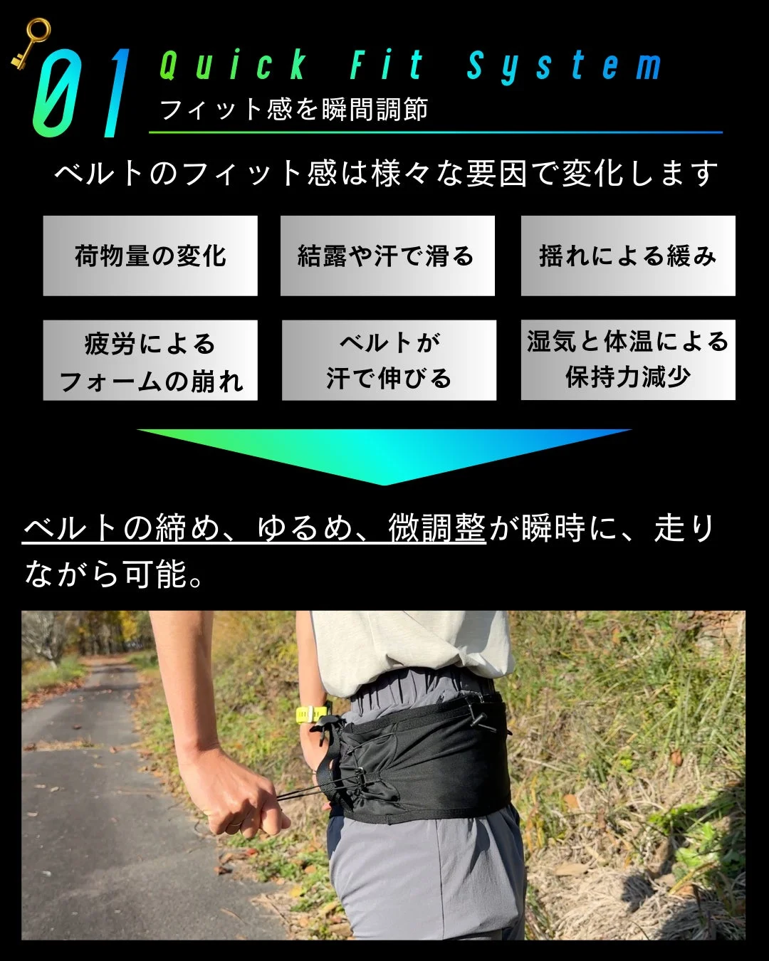 ランニング中のベルトのフィット感の変化要因を挙げ、走りながら瞬時に締め付けや微調整ができる「Quick Fit System」を紹介