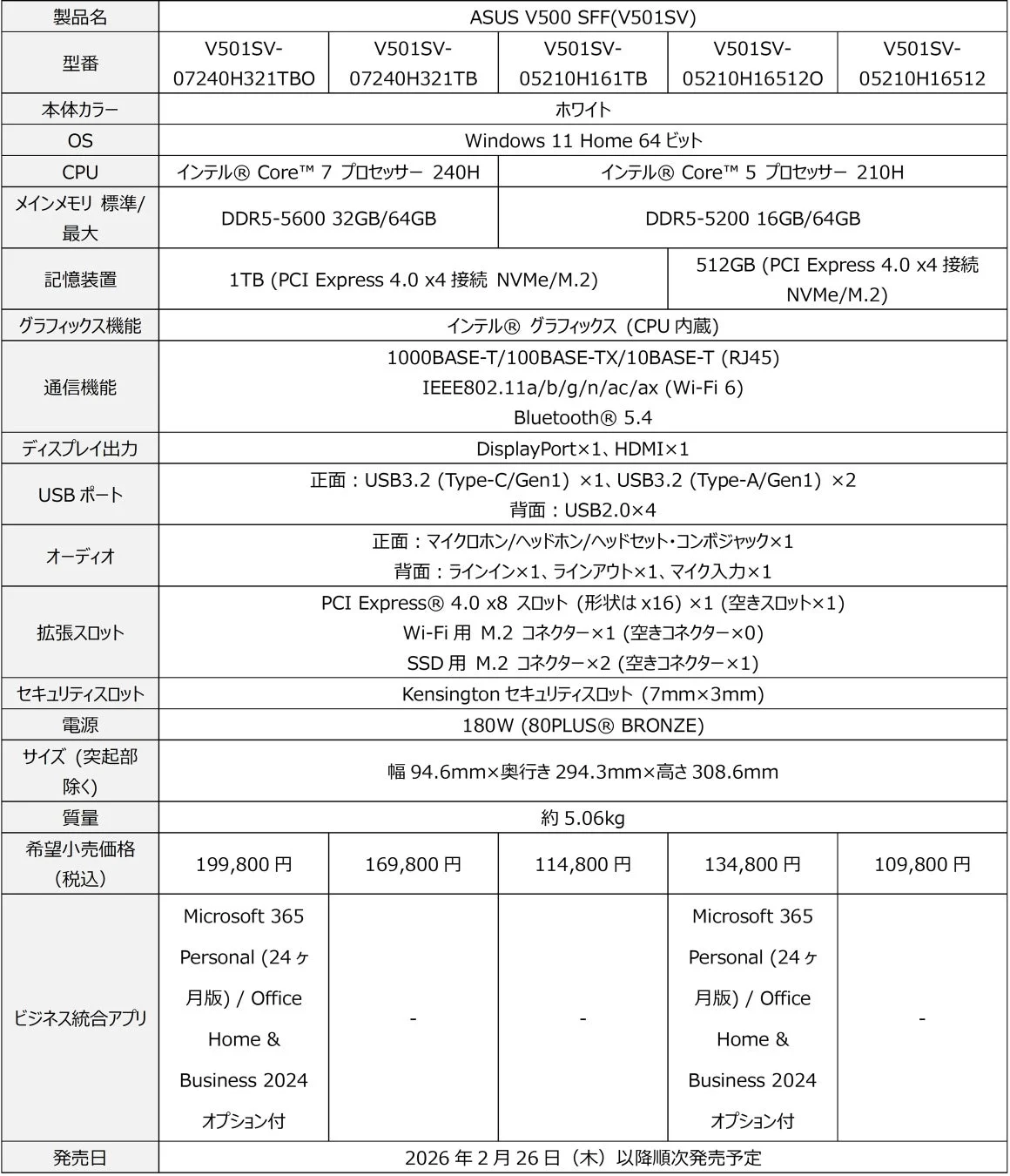 ASUS V500 SFF(V501SV)の主なスペックと希望小売価格および発売日