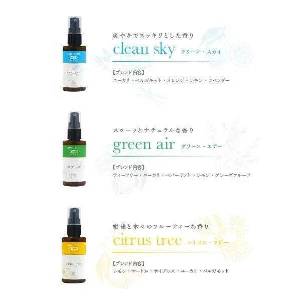 3種類のアロマスプレーとそれぞれのブレンド内容