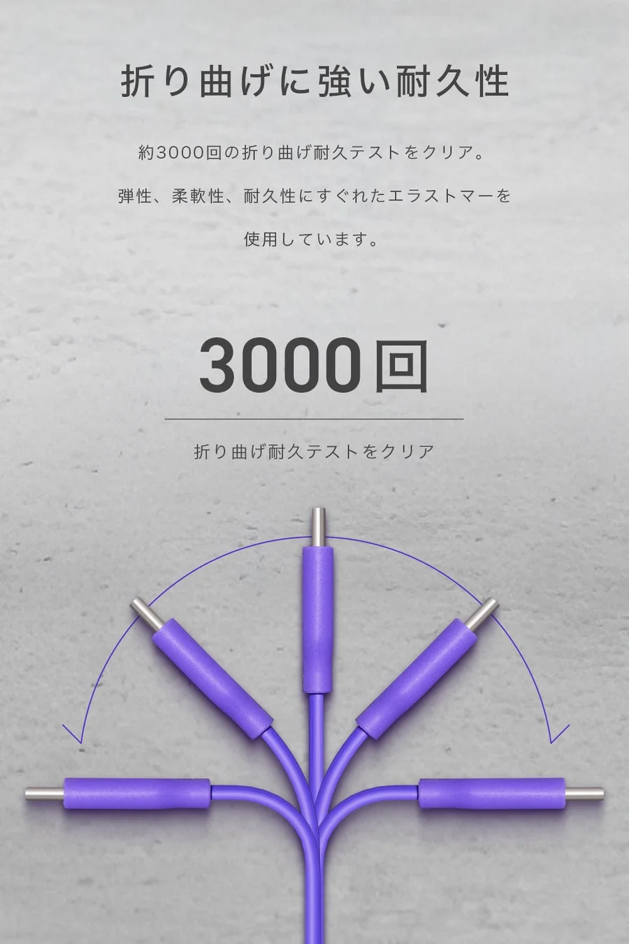 3000回折り曲げ耐久テストをクリア