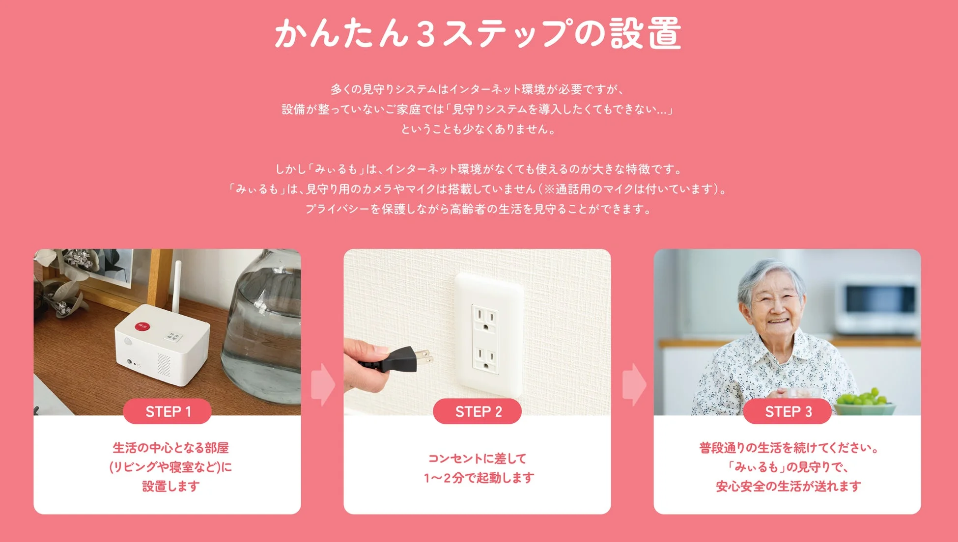 かんたん3ステップの設置
