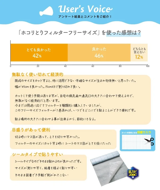 アンケート結果とコメント