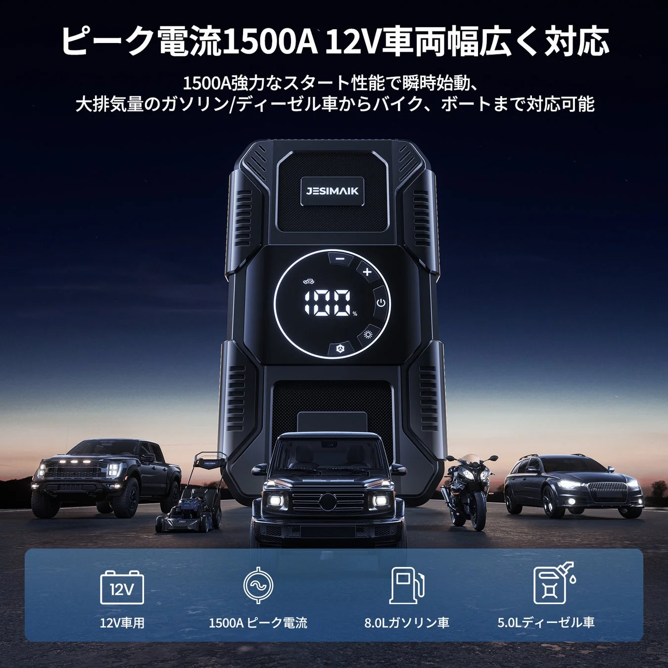 ピーク電流1500A 12V車両幅広く対応