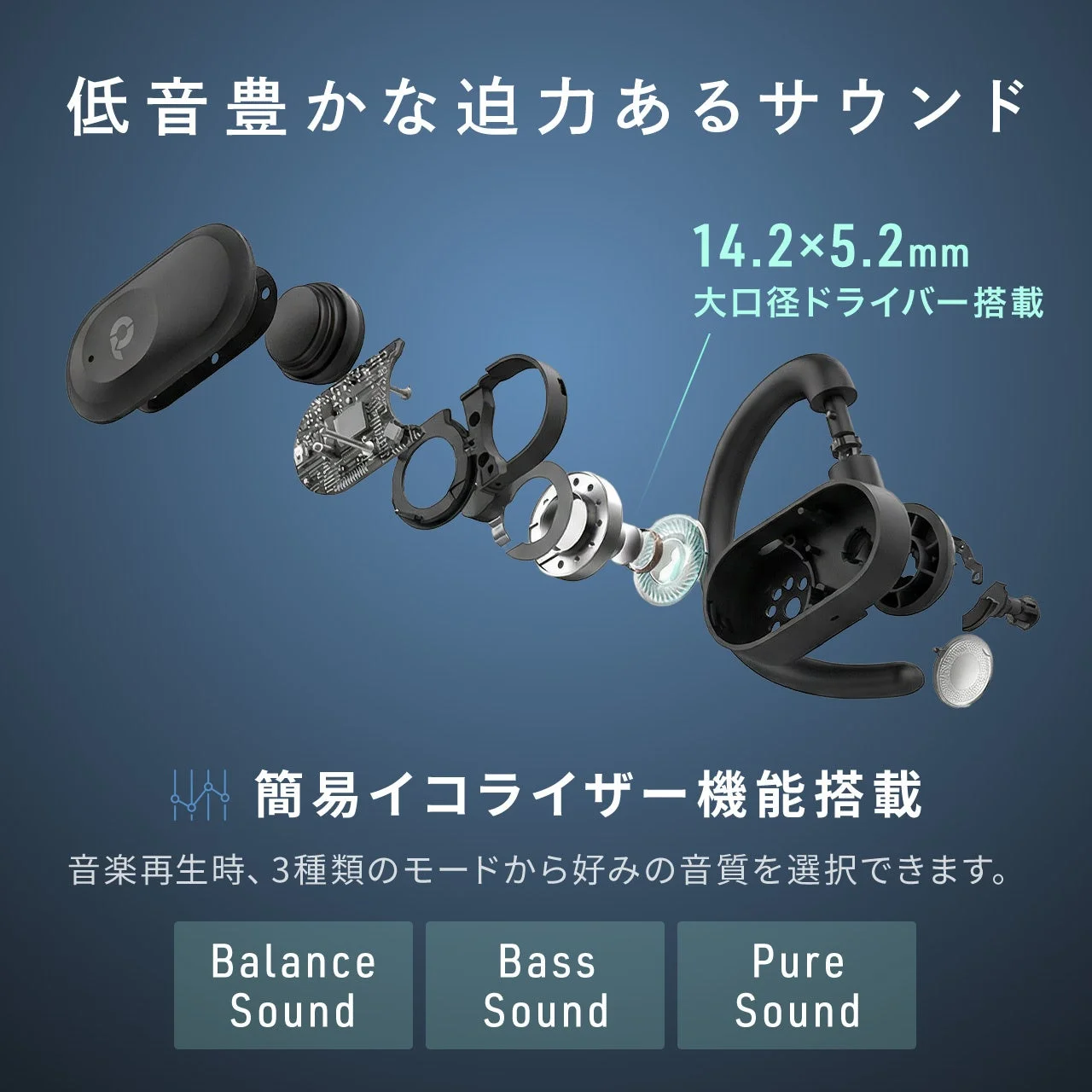ワイヤレスイヤホンの分解図、大口径ドライバーとイコライザー機能