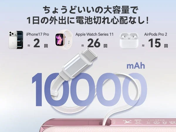 10000mAhの大容量モバイルバッテリー