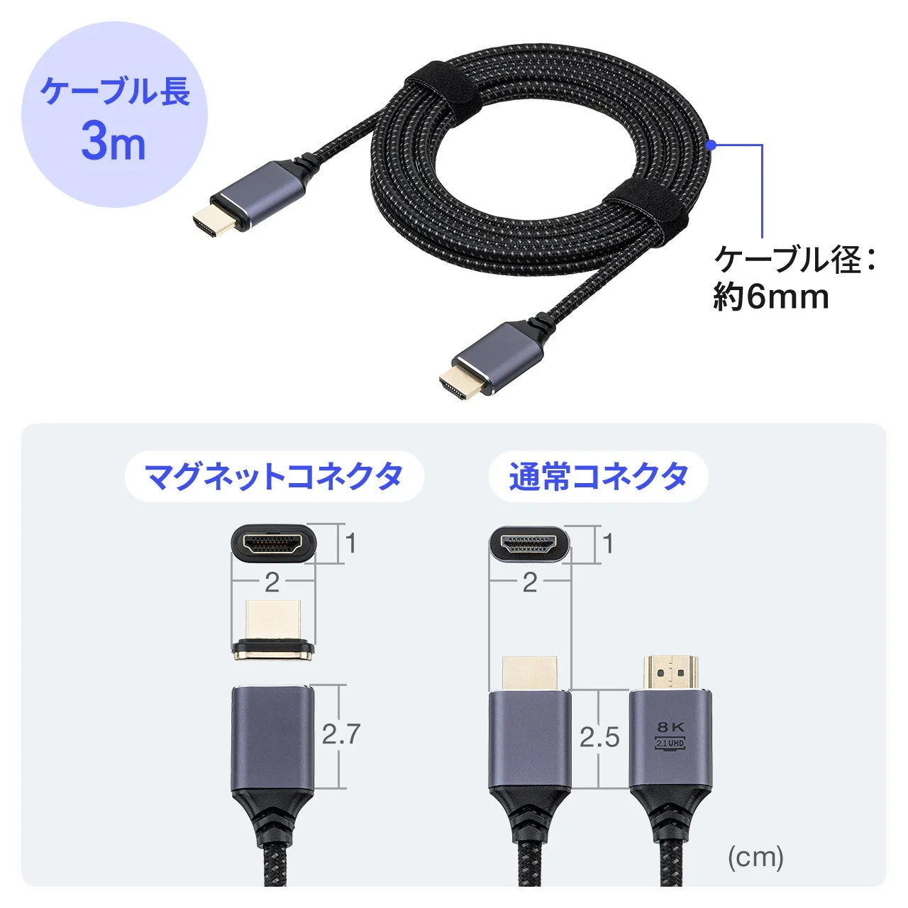 ケーブル長、コネクタ比較