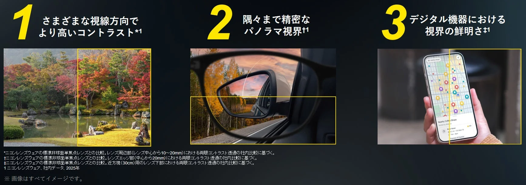 ニコンレンズウェアの3つの特長