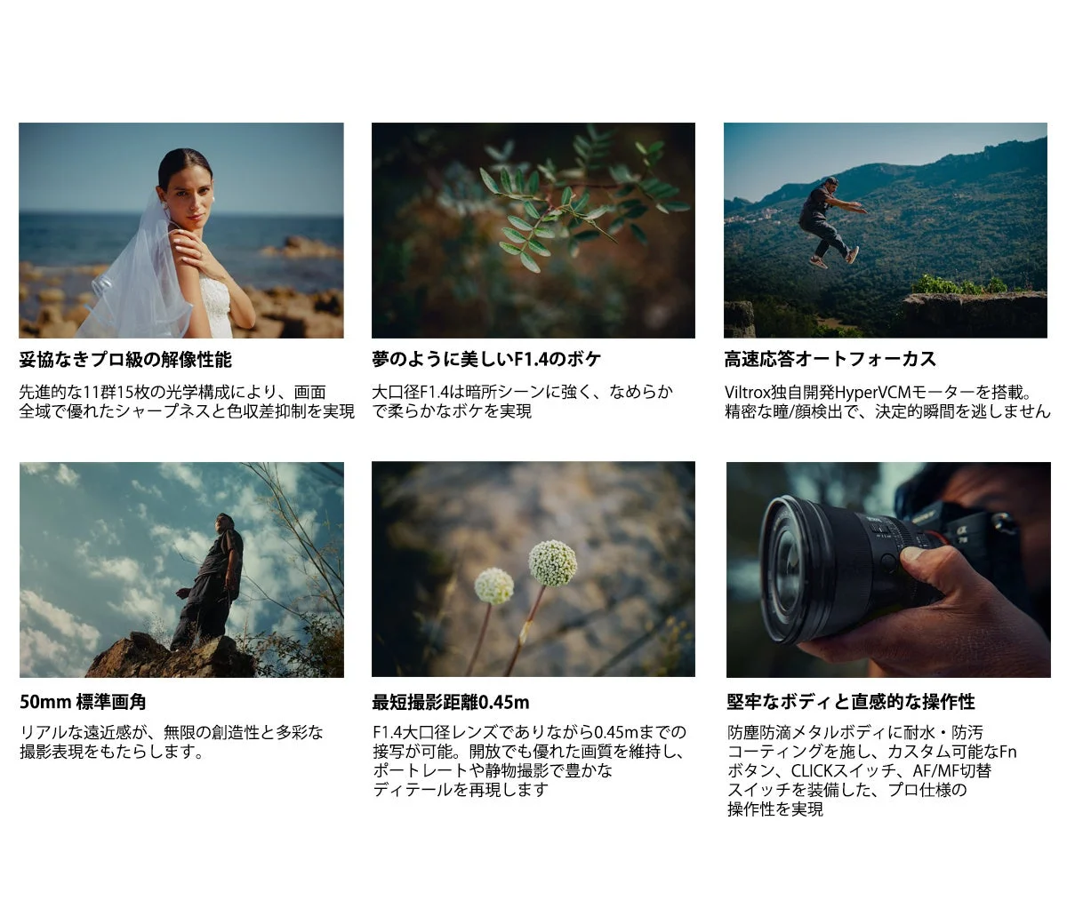 Viltroxレンズの性能