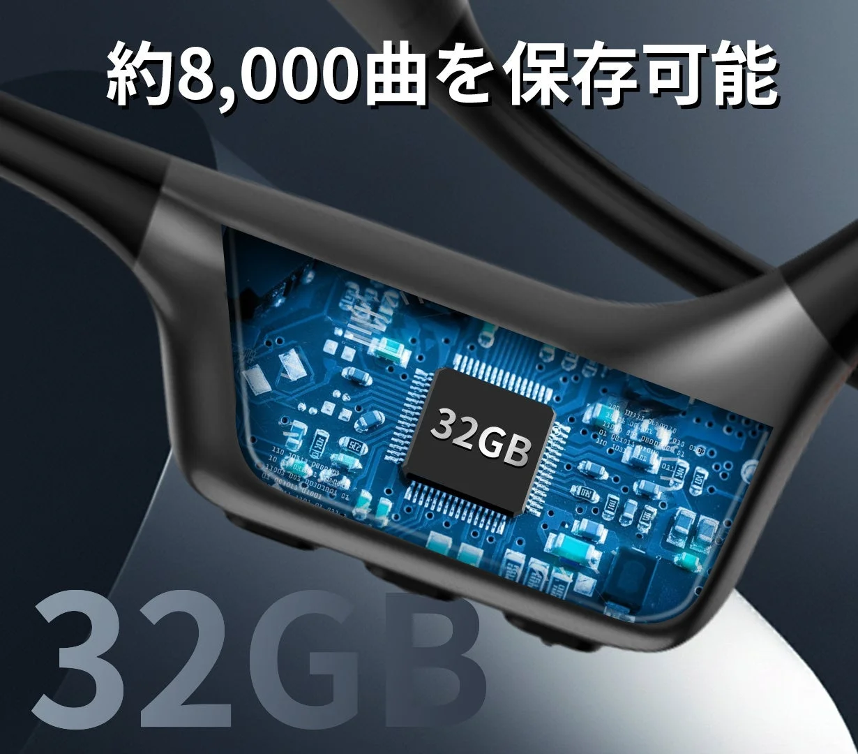 32GBのストレージを示す回路基板のイメージ