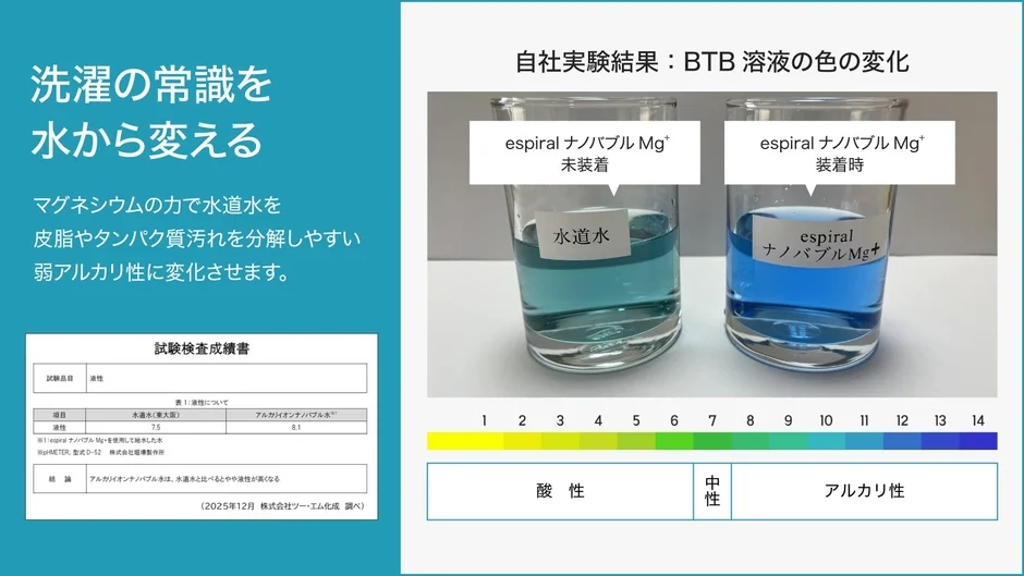 水道水が弱アルカリ性に変化することを示すBTB溶液の実験結果