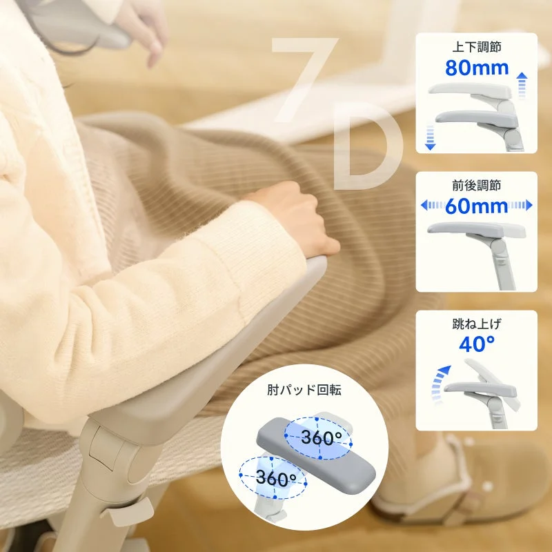 7Dアームレストの機能説明