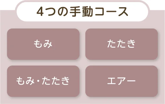 4つの手動コース