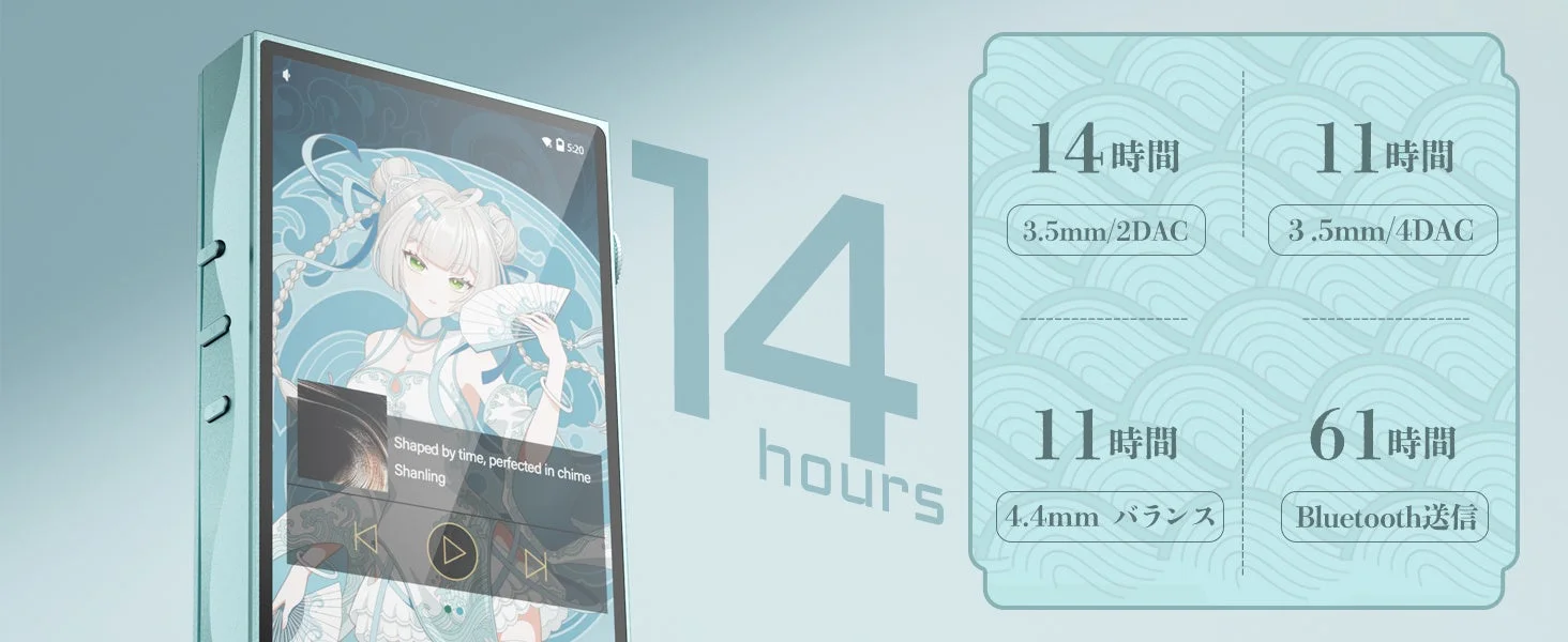 バッテリーライフ