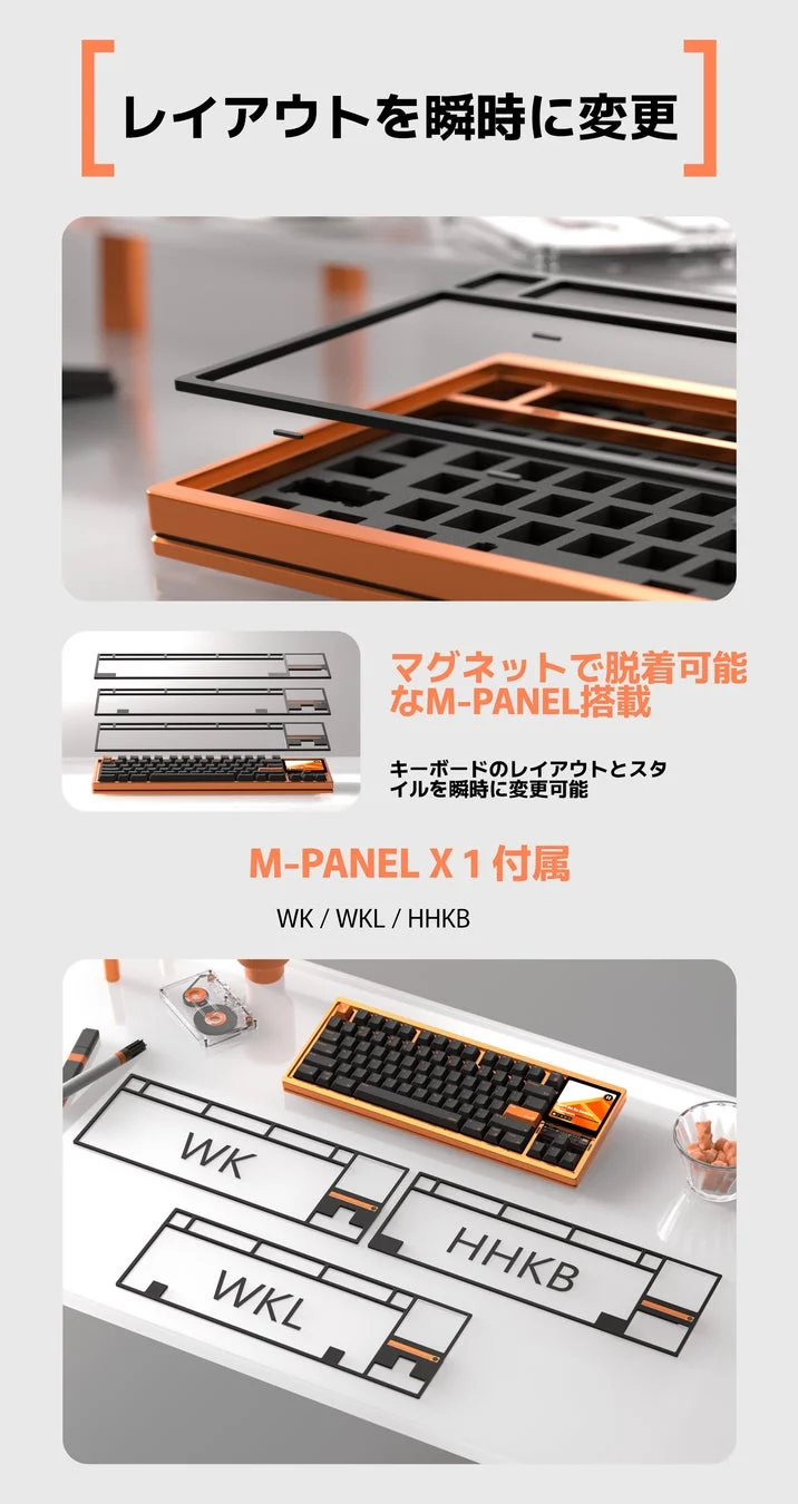 M-Panelによるレイアウト変更
