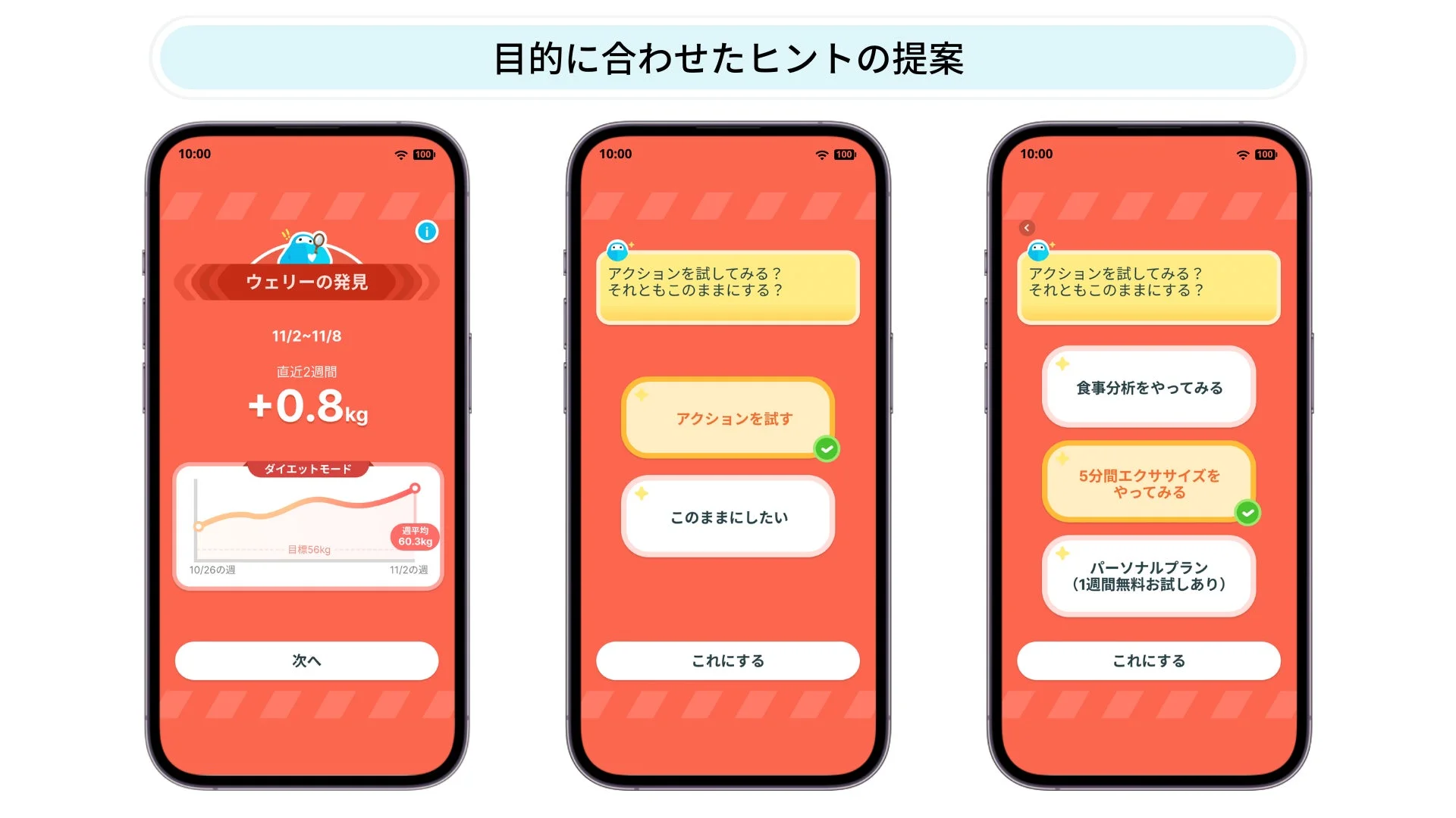 目的に合わせたヒントの提案