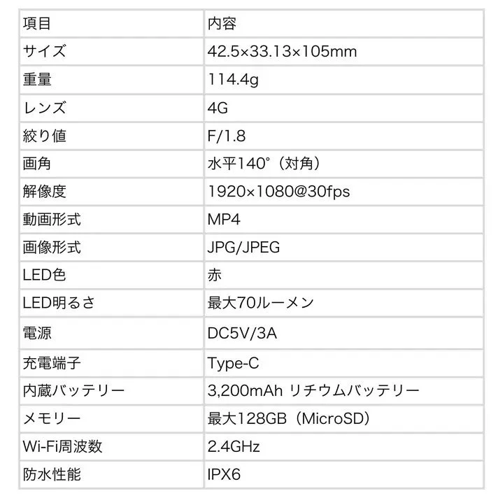 backeye 製品仕様