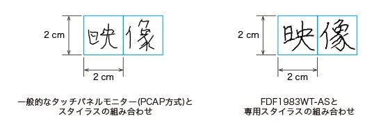 一般的なタッチパネルモニターとFDF1983WT-ASのスタイラス書き込み比較