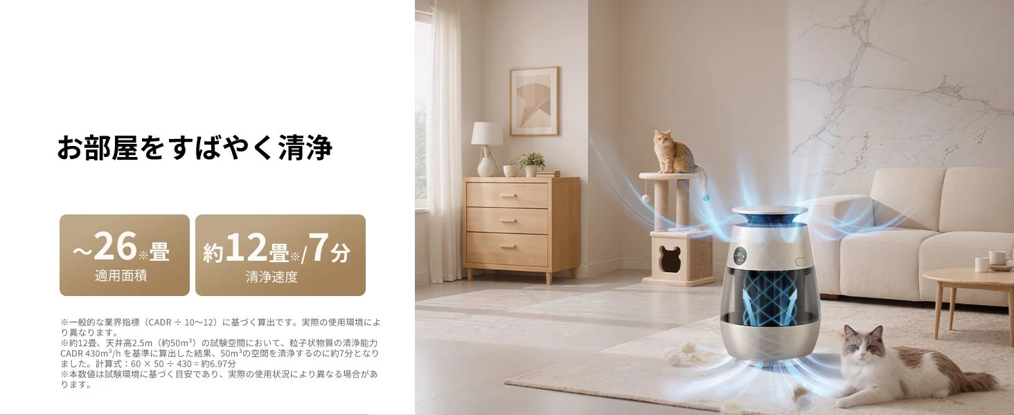 お部屋をすばやく清浄